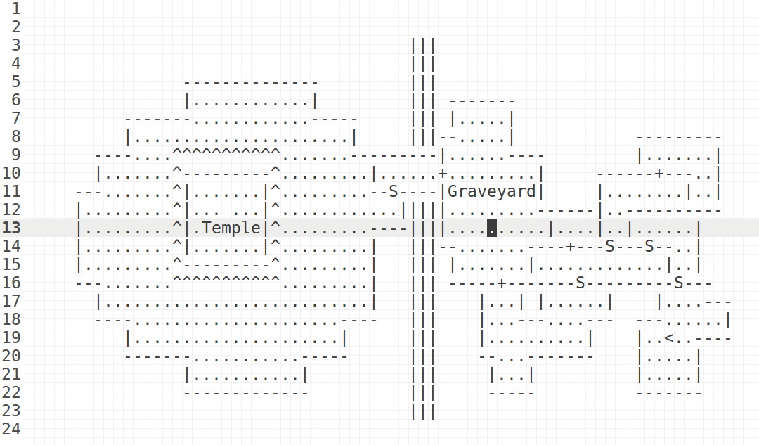 text editor as Nethack level editor